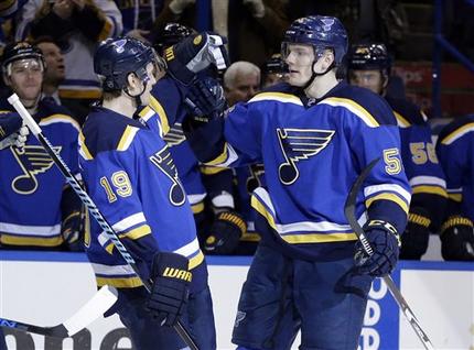 2023-24 NHL Season Preview: St. Louis Blues