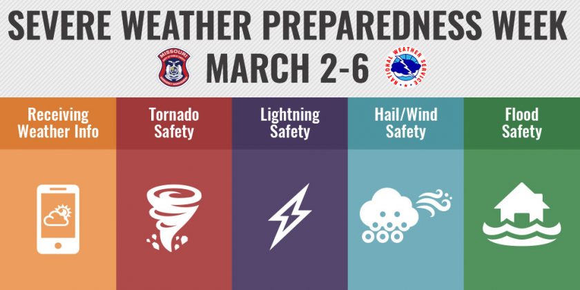 Severe Weather Awareness Week begins monday - Ozark Radio News