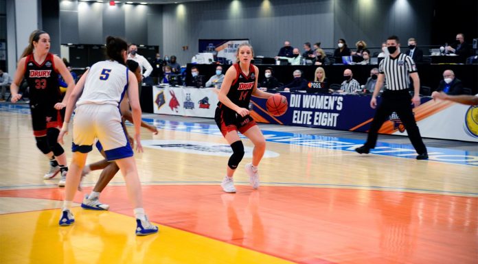 PREVIEW: NCAA-II National Championship- No. 2 Lady Panthers vs. No. 1 Lubbock Christian, Fri., 7 pm (Central)