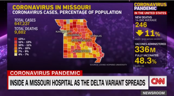 Texas County Memorial Hospital featured on CNN Newsroom