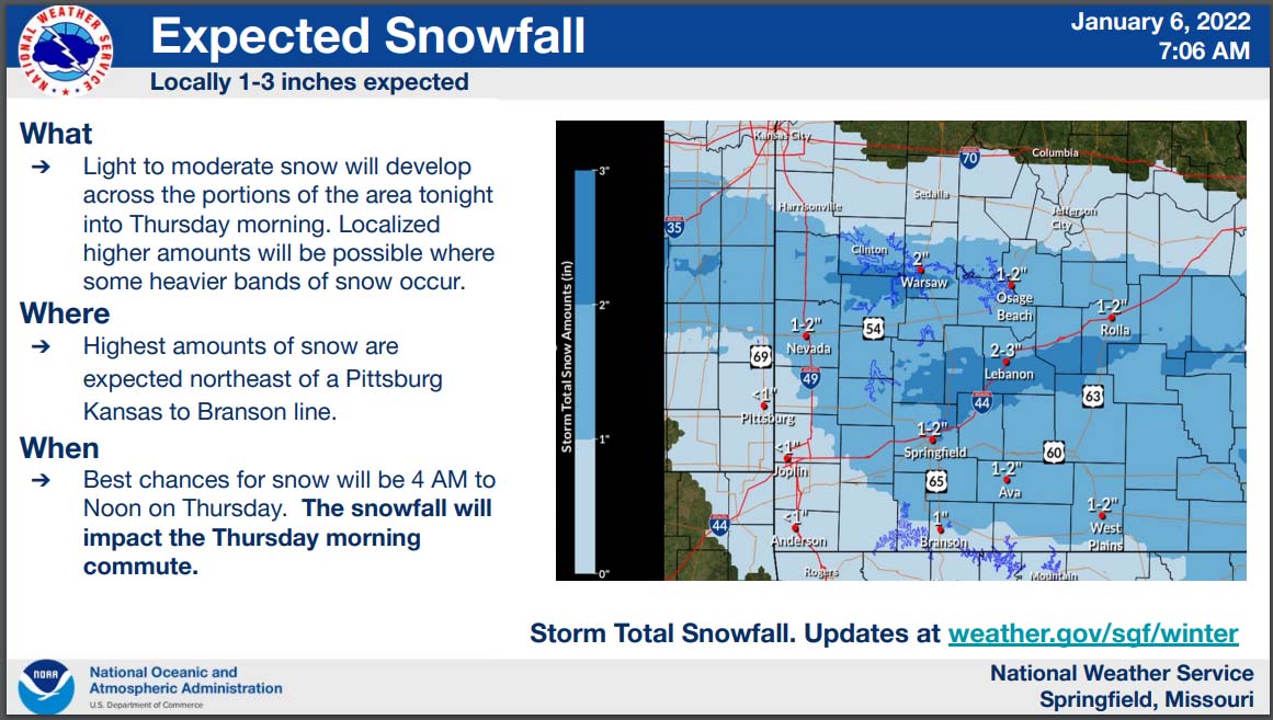 Snowfall Causing Slick Conditions in the Ozarks Ozark Radio News