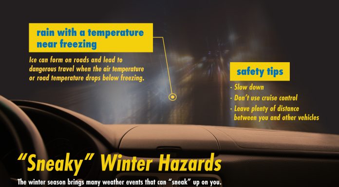 Freezing Rain Safety Tips Ahead of Upcoming Weather