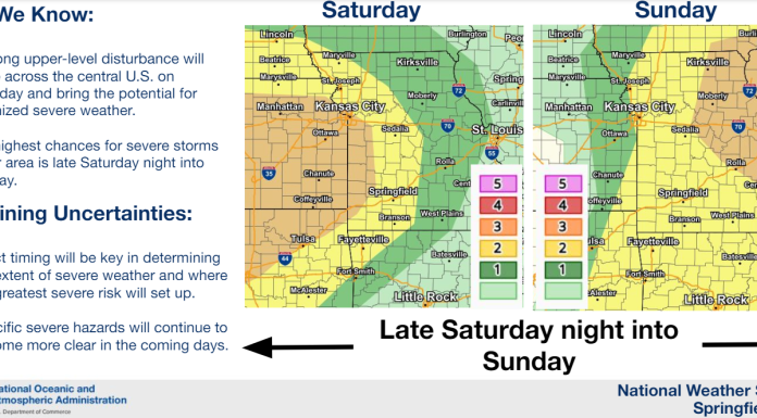 Small Storms Expected Over the Weekend