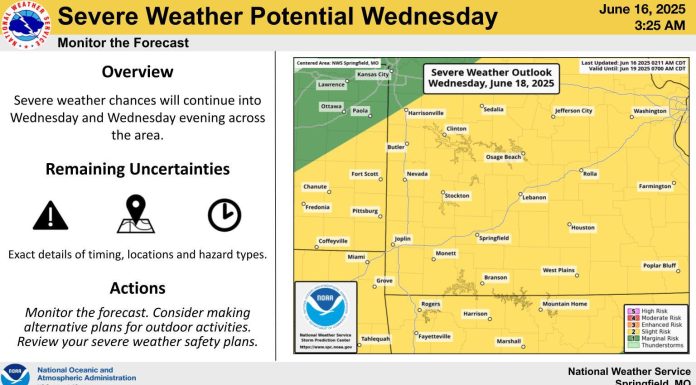 Heavy Rain, Flooding Likely for Wednesday