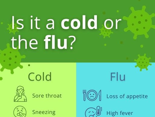 Cold or the Flu: A Message from Ozarks Healthcare