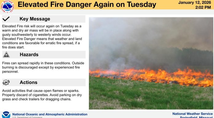 Elevated Fire Risk Present Today in the Ozarks