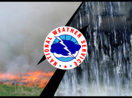 NWS Thunderstorms Possible on Thursday
