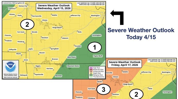 “All Hazards are Possible” says NWS on Tonight’s Storms