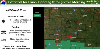 Part of the Listening Area in a Flood Watch