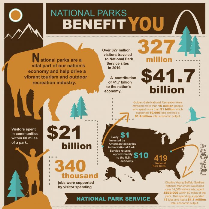 VSE Infographic resize