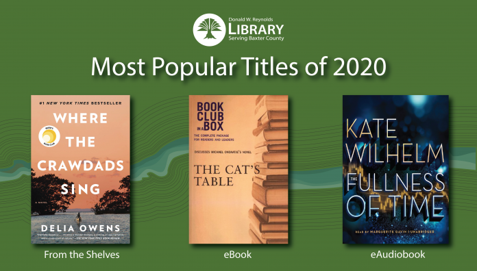 most-popular-books-2020