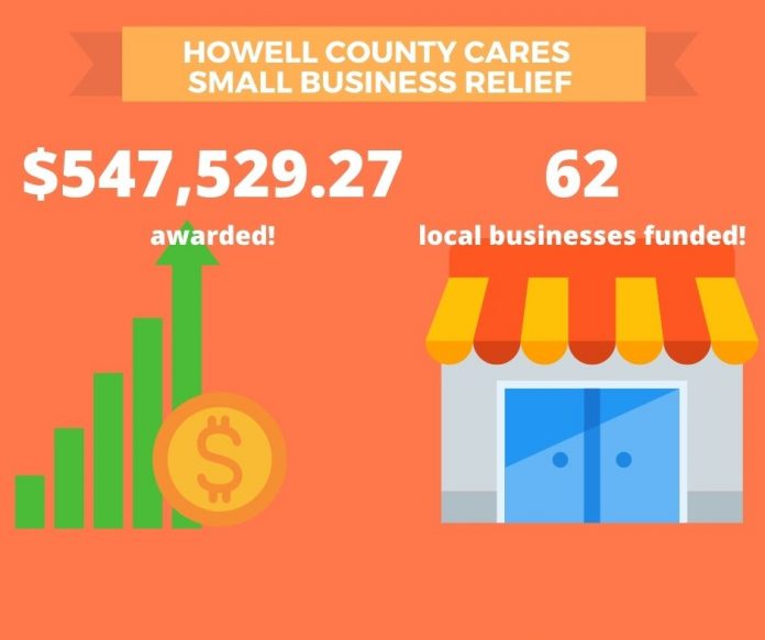 HOCOMOCARES Campaign