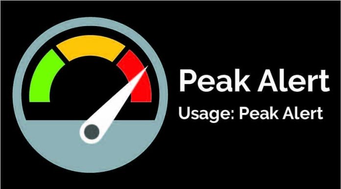 City of West Plains issues Peak Alert