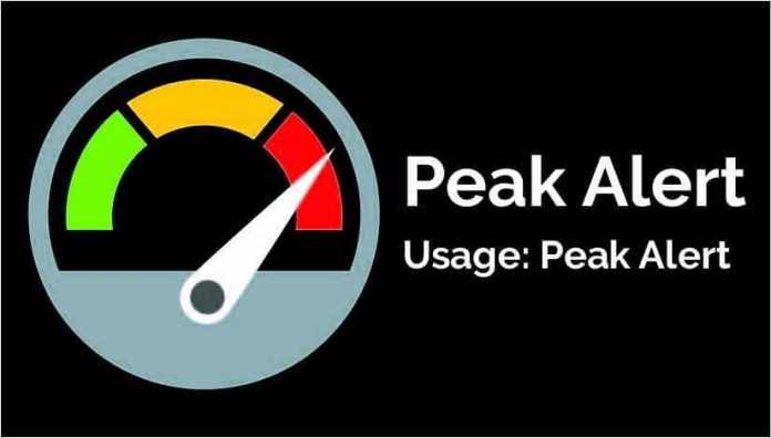 Peak Alert