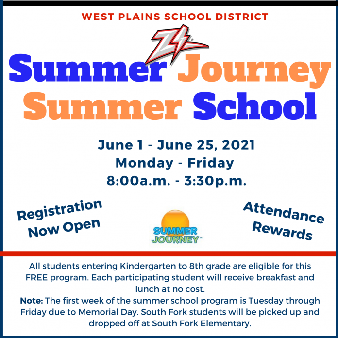 Summer School 2021