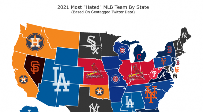 MLB: The ‘Most Hated’ Teams By State