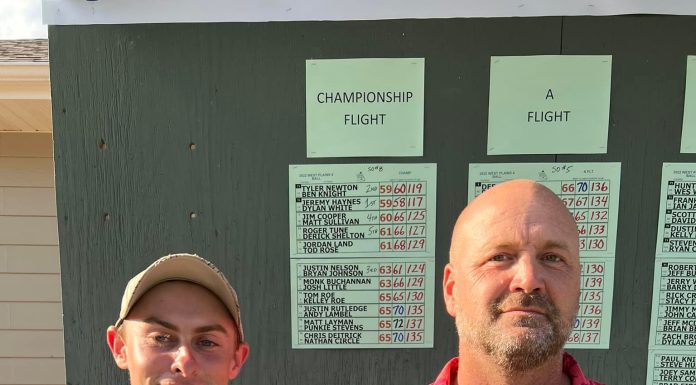The 2022 WPCC 4 Ball Champions Jeremy Haynes and Dylan White