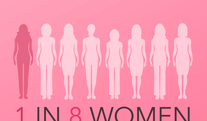 October Is Breast Cancer Awareness Month