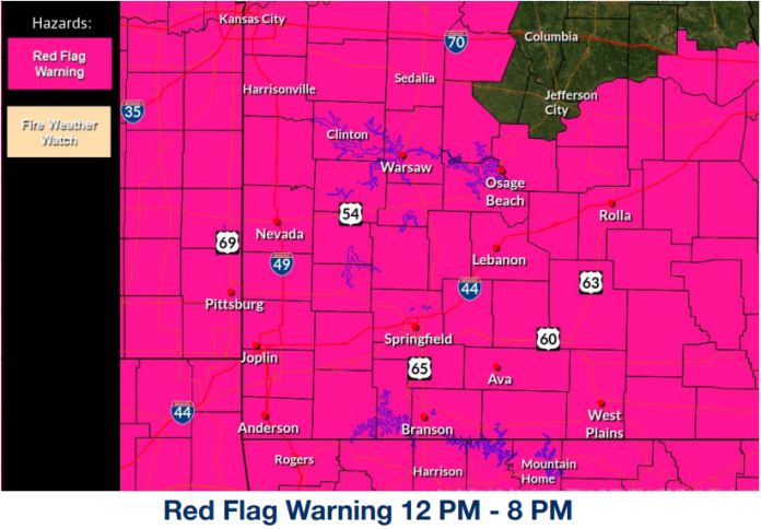 Red Flag