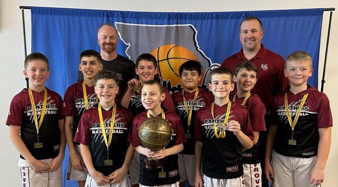 Future Panther basketball