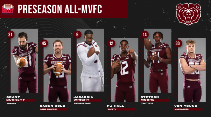 Six Bears Named to Preseason All-MVFC Team