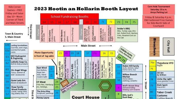 Hootin’ and Hollarin’ Returns Thursday to Gainesville, MO
