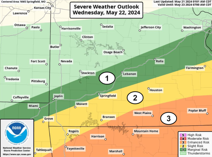 NWS Storm Chart