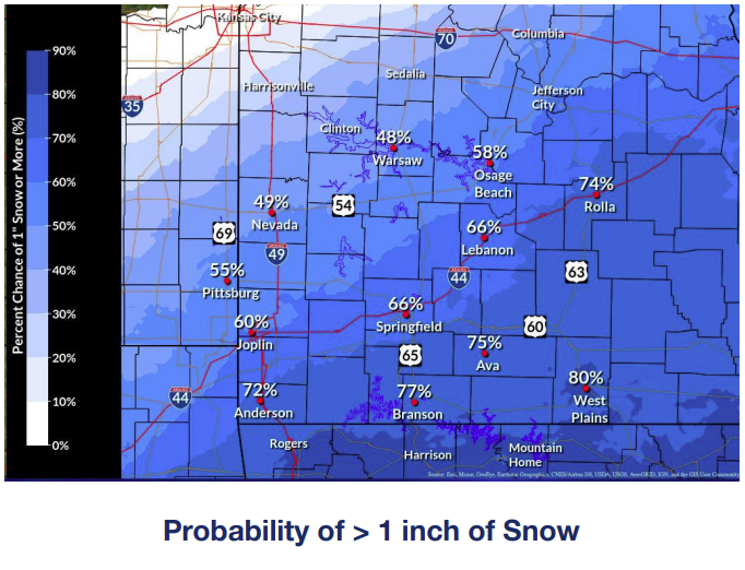 NWS 010825