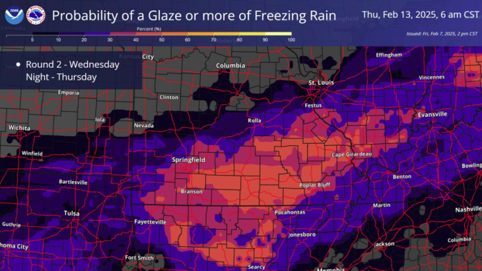 Winter Weather