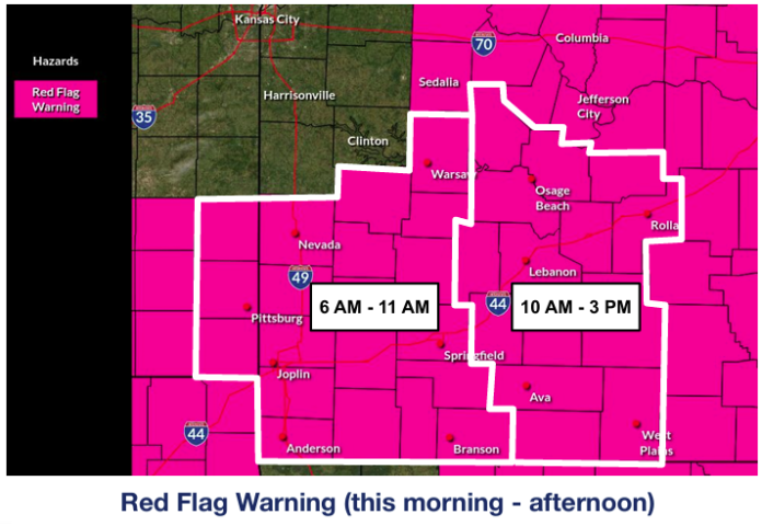 Red Flag Warning