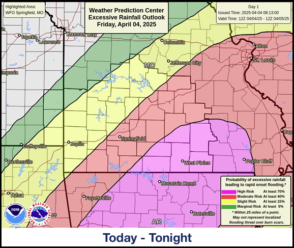 Flooding Chances