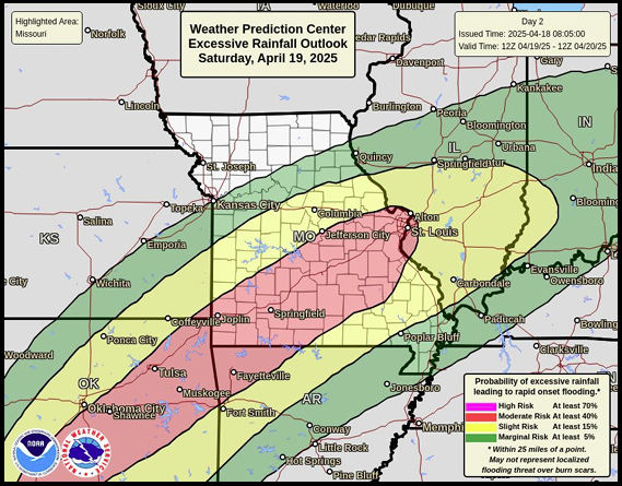 Storm Risk