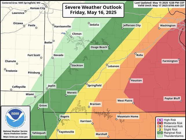 Storm Risk