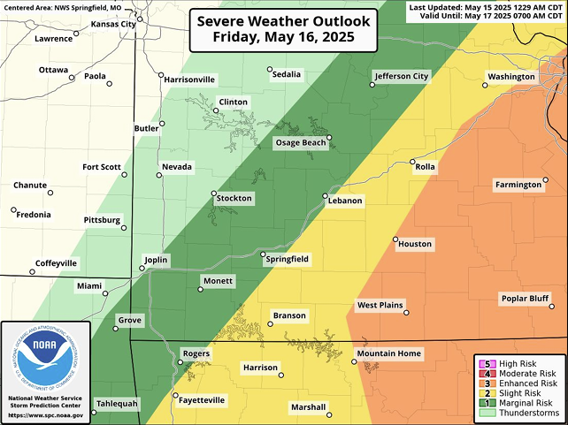 Storm Risk