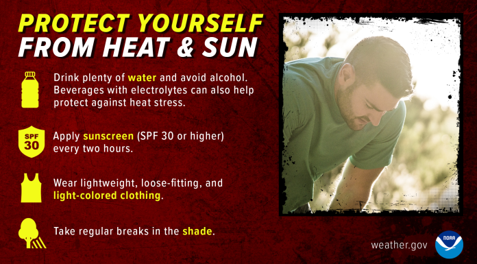 Extreme Heat Warning Issued for Southern Missouri Starting Saturday