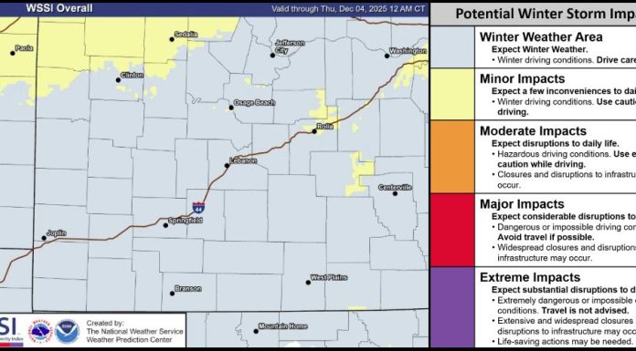 Potential Travel Impacts in the Ozarks Today and Into Tonight