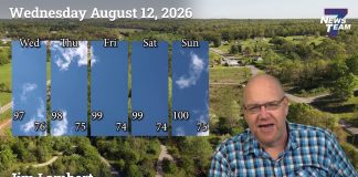 Ozark Radio News – 7AM News Broadcast – 08.12.26