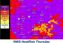 Heat Advisory Still in Effect until Friday; Latest Information Packet Here