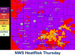 Heat Advisory Still in Effect until Friday; Latest Information Packet Here