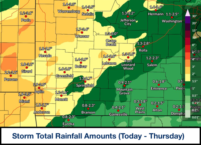 Rainfall-Totals