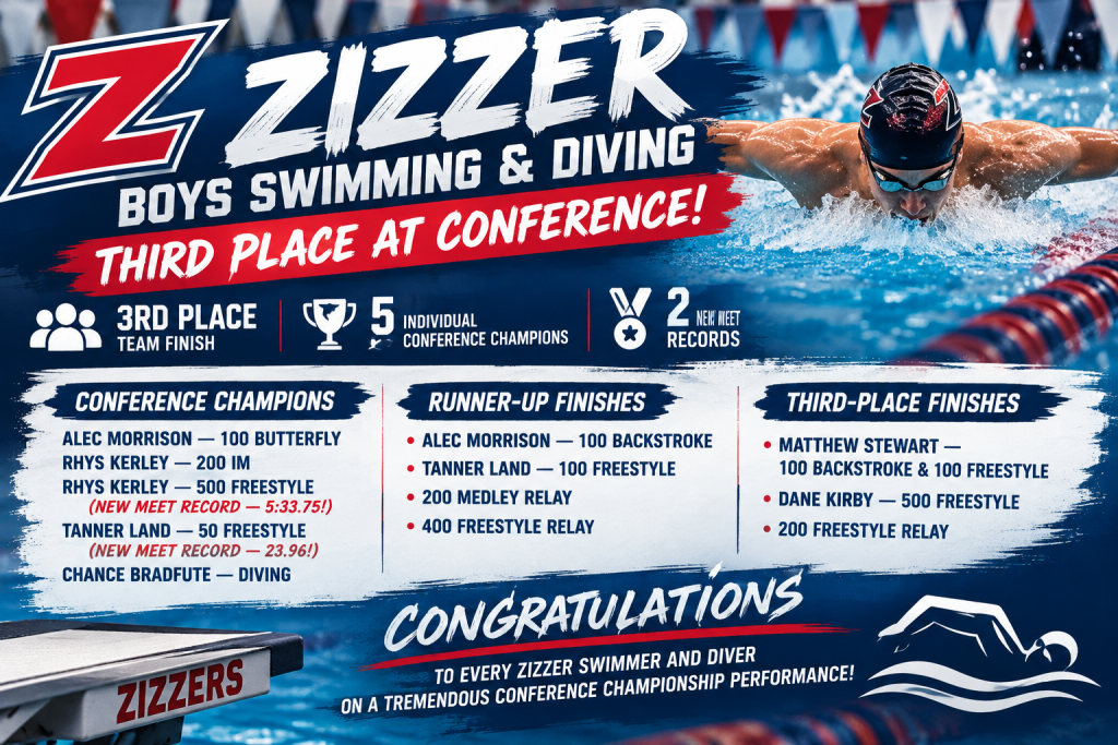 ZIZZER SWIMMERS MAKE WAVES AT OMC CHAMPIONSHIPS! - Ozark Radio News