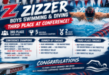 ZIZZER SWIMMERS MAKE WAVES AT OMC CHAMPIONSHIPS!