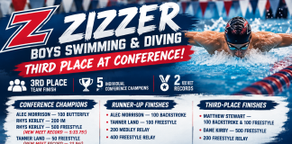 ZIZZER SWIMMERS MAKE WAVES AT OMC CHAMPIONSHIPS!