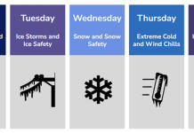 NWS Asks Public to Prepare for Winter November 2nd