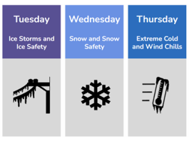 NWS Asks Public to Prepare for Winter November 2nd